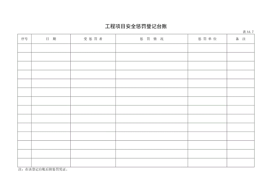 各种建筑安全资料表格_第4页