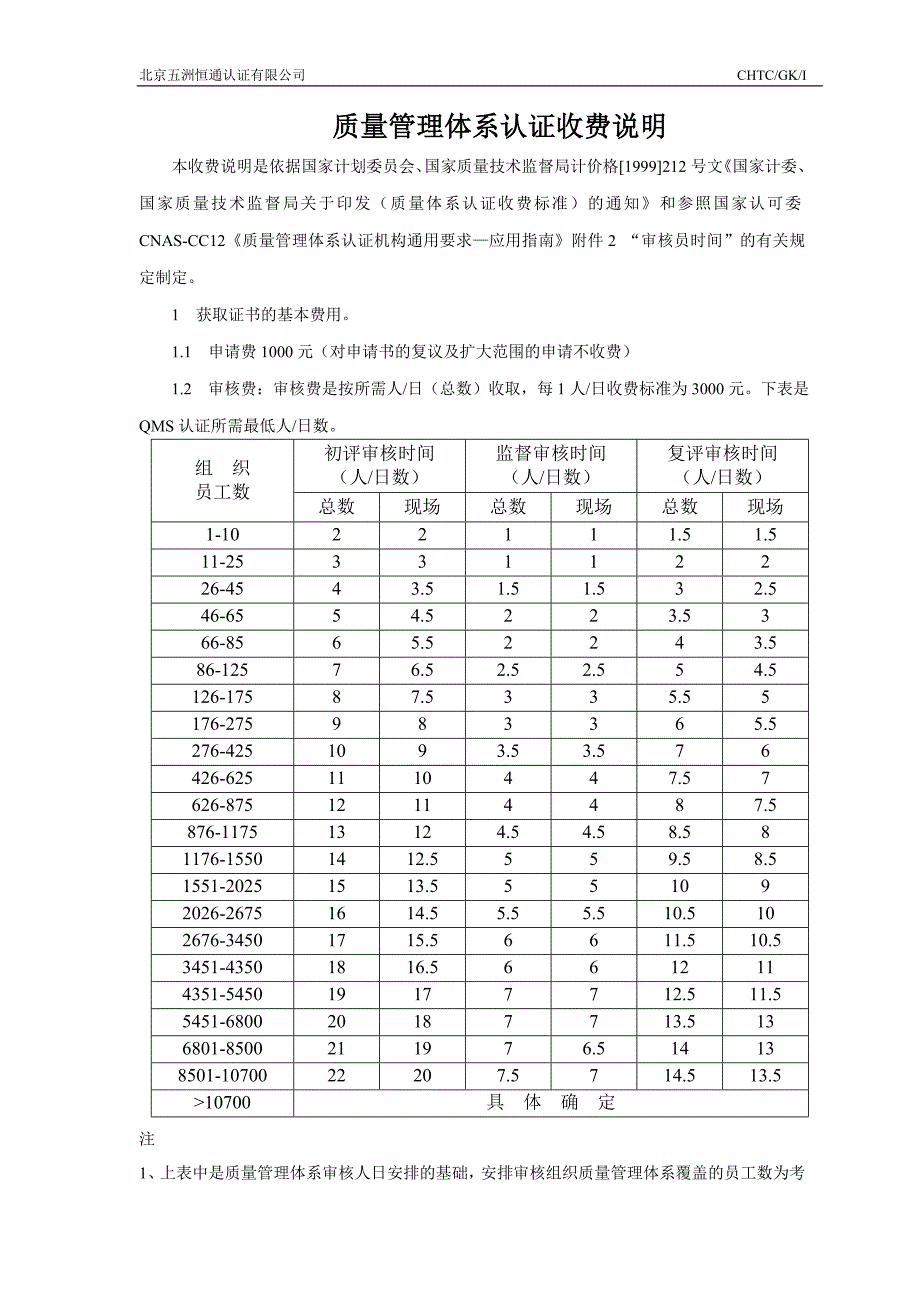 质量管理体系认证收费说明_第1页