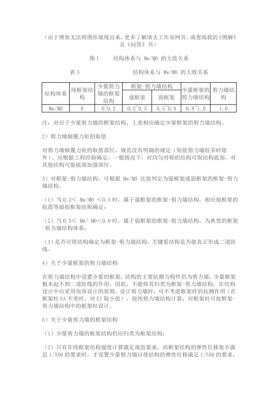 对剪力墙的认识与把握_第4页