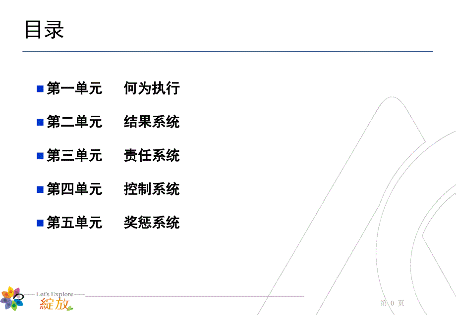 优秀员工团队执行力提升_第1页