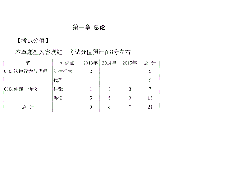 中级经济法第一章图片教学_第1页