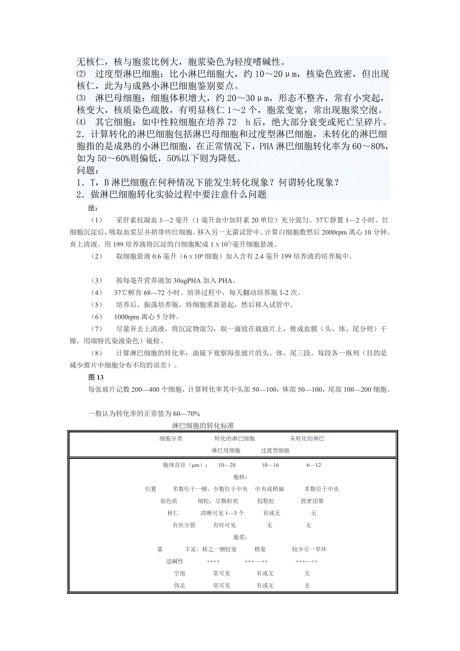 脾细胞增殖试验_第2页