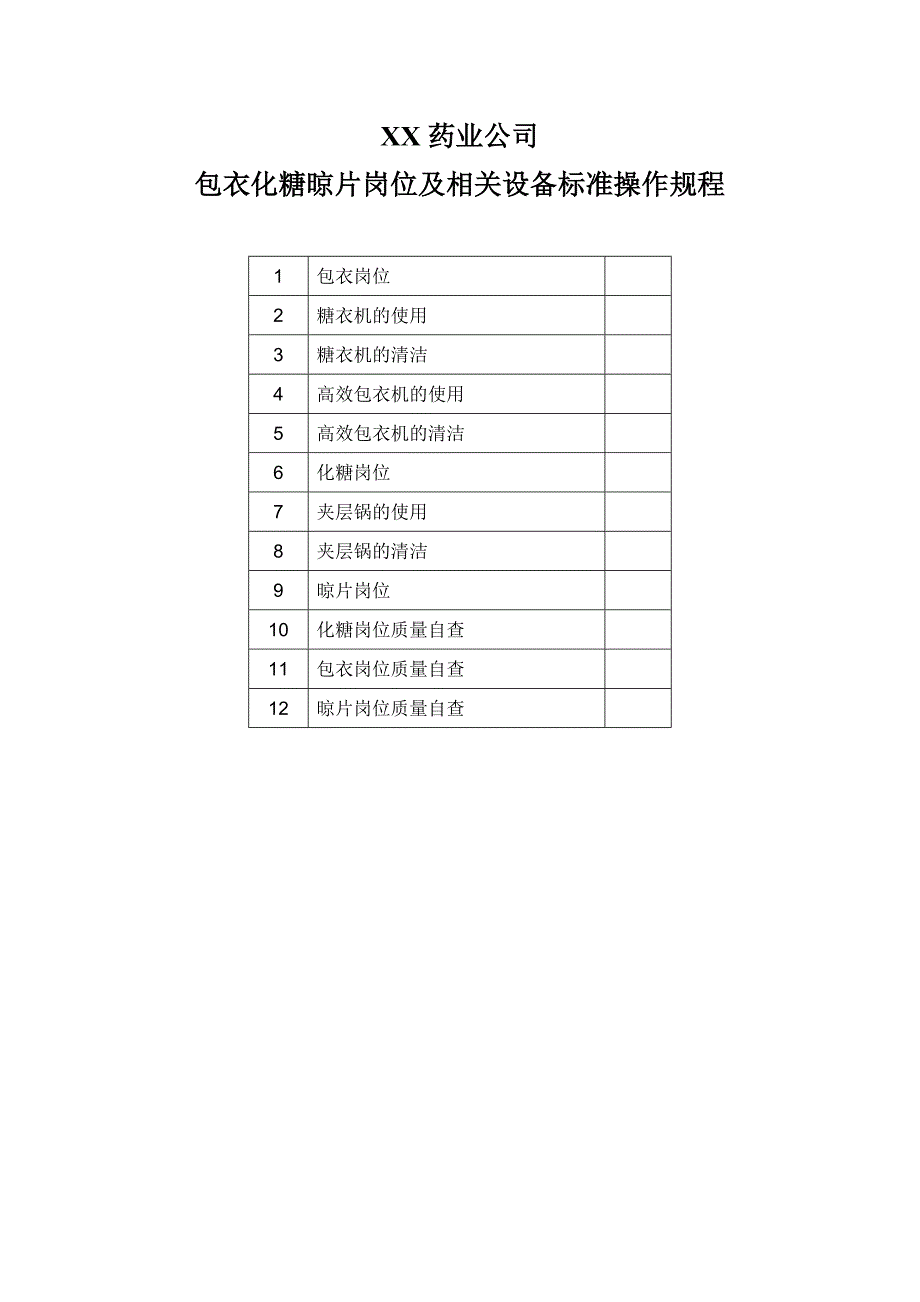 药业公司包衣化糖晾片岗位及相关设备标准操作规程_第1页