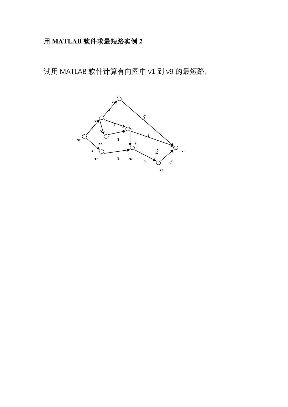 用matlab软件求最短路实例2_第1页