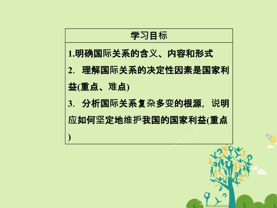 金版学案2017春高中政治第四单元当代国际社会第八课第二框国际关系的决定性因素：国家利益课件_第4页