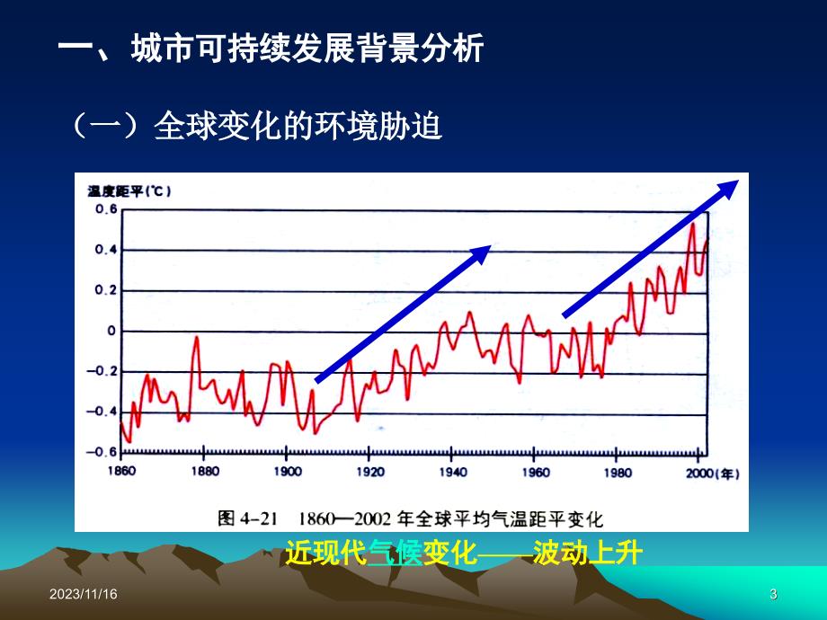 城市生态环境与可持续发展【ppt】_第3页