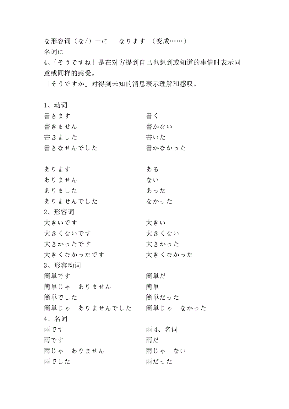大家的日语语法_第4页