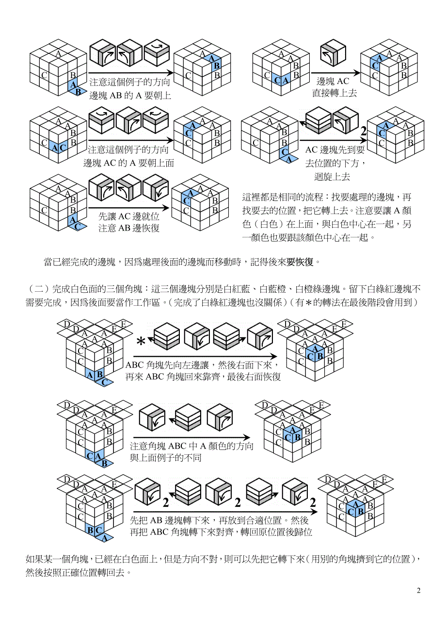 三阶魔术方块转法_第2页