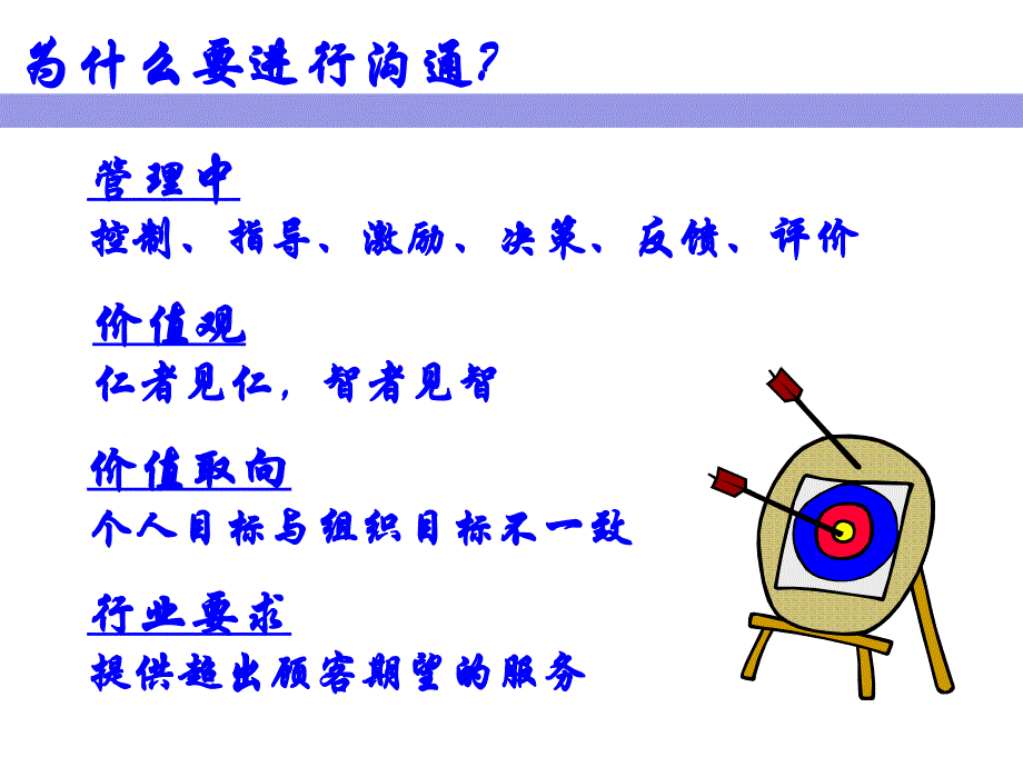 学会沟通技巧_第3页