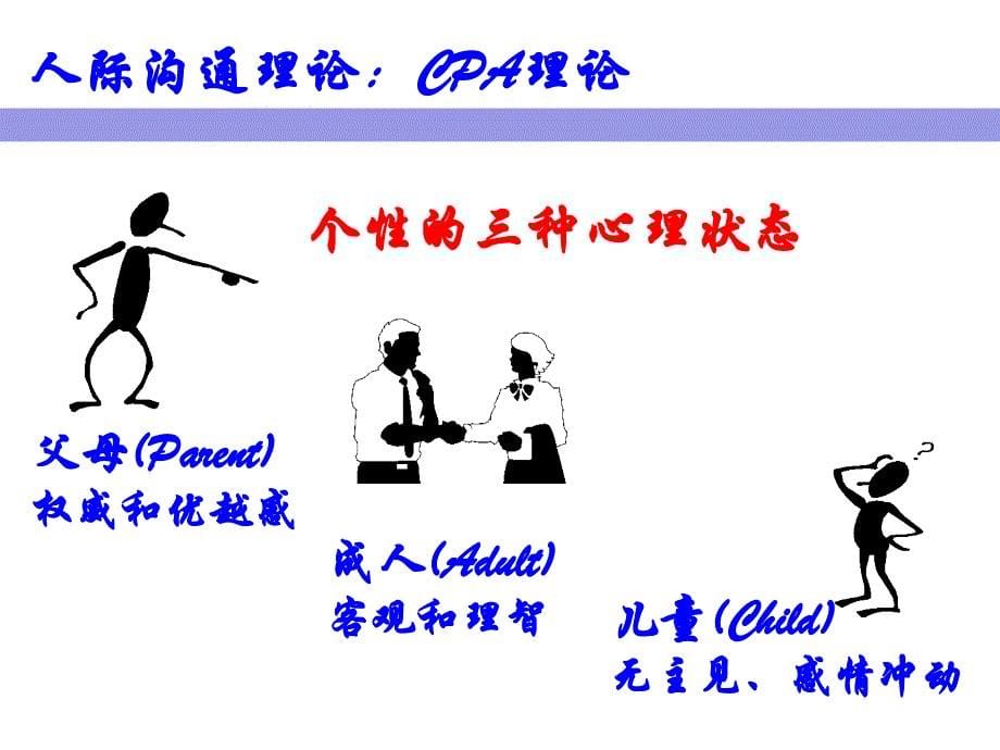 学会沟通技巧_第5页