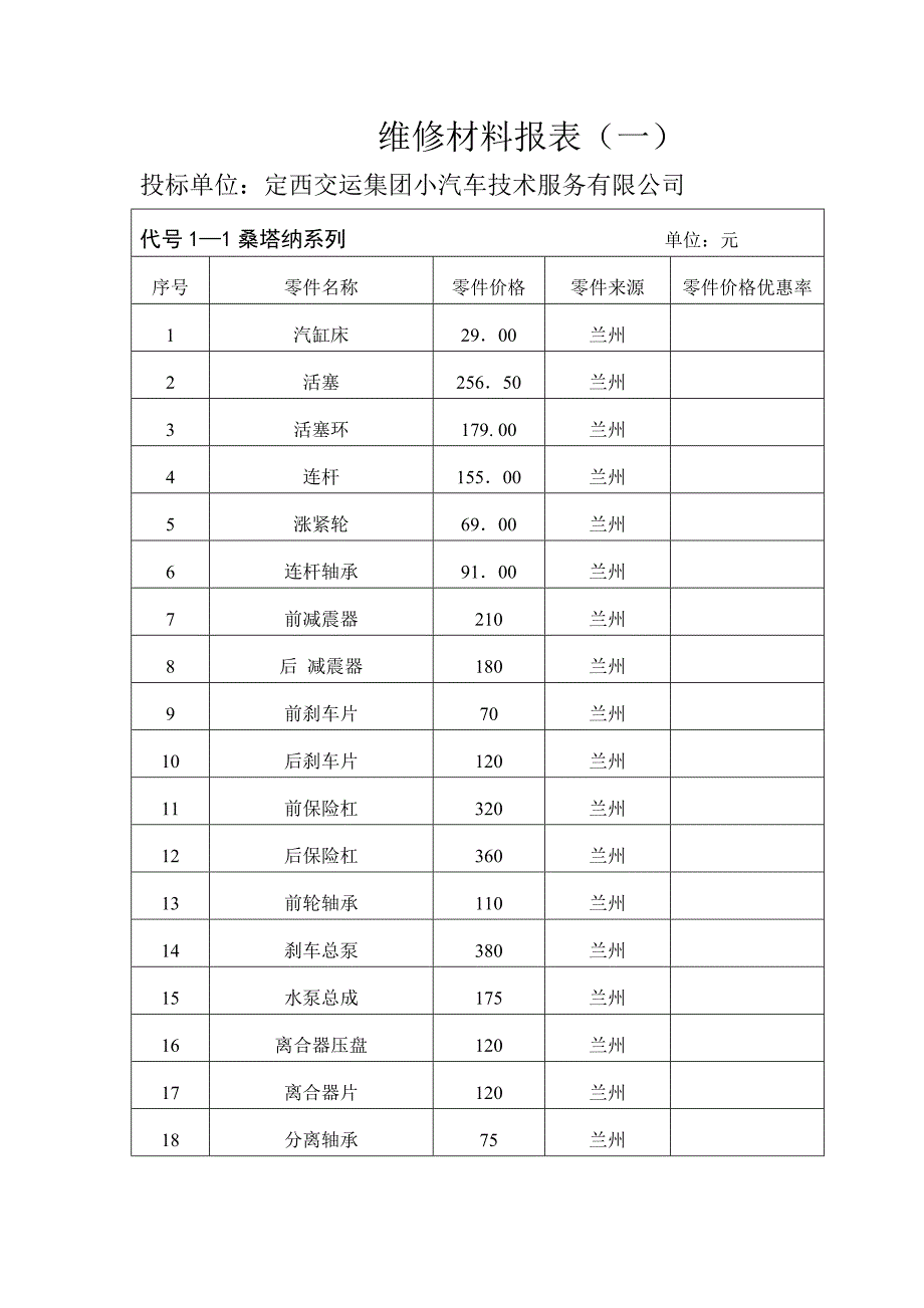 维修材料报表(一)_第1页