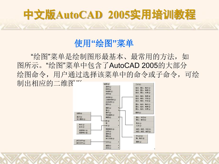 二维绘图命令-经典autocad课件_第3页