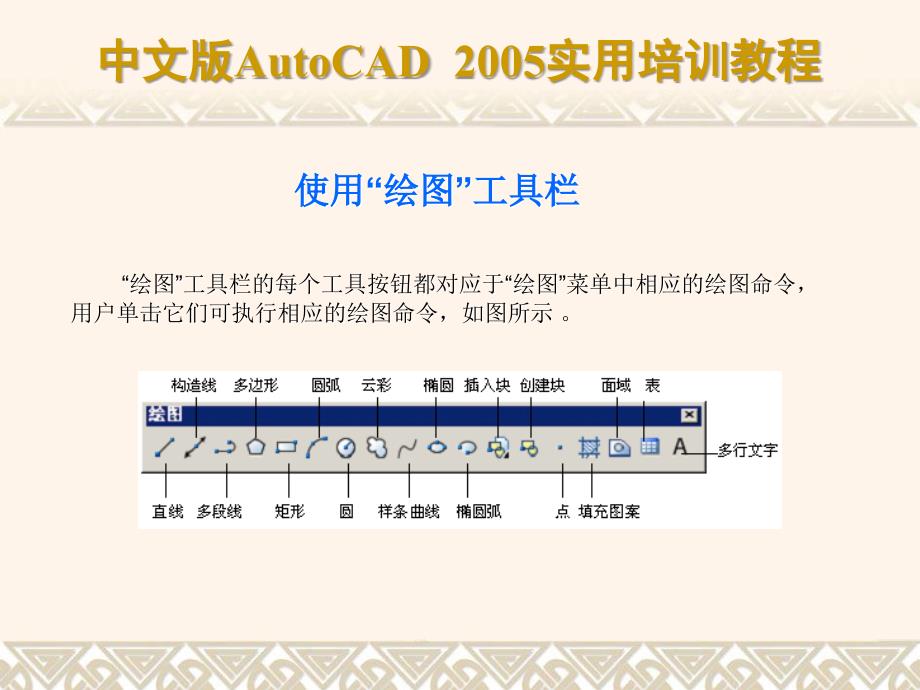 二维绘图命令-经典autocad课件_第4页