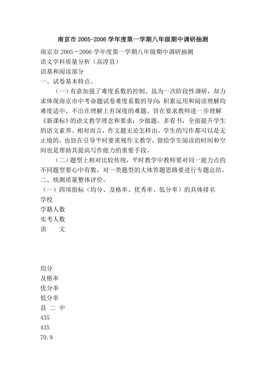 南京市2005-2006学年度第一学期八年级期中调研抽测_第1页