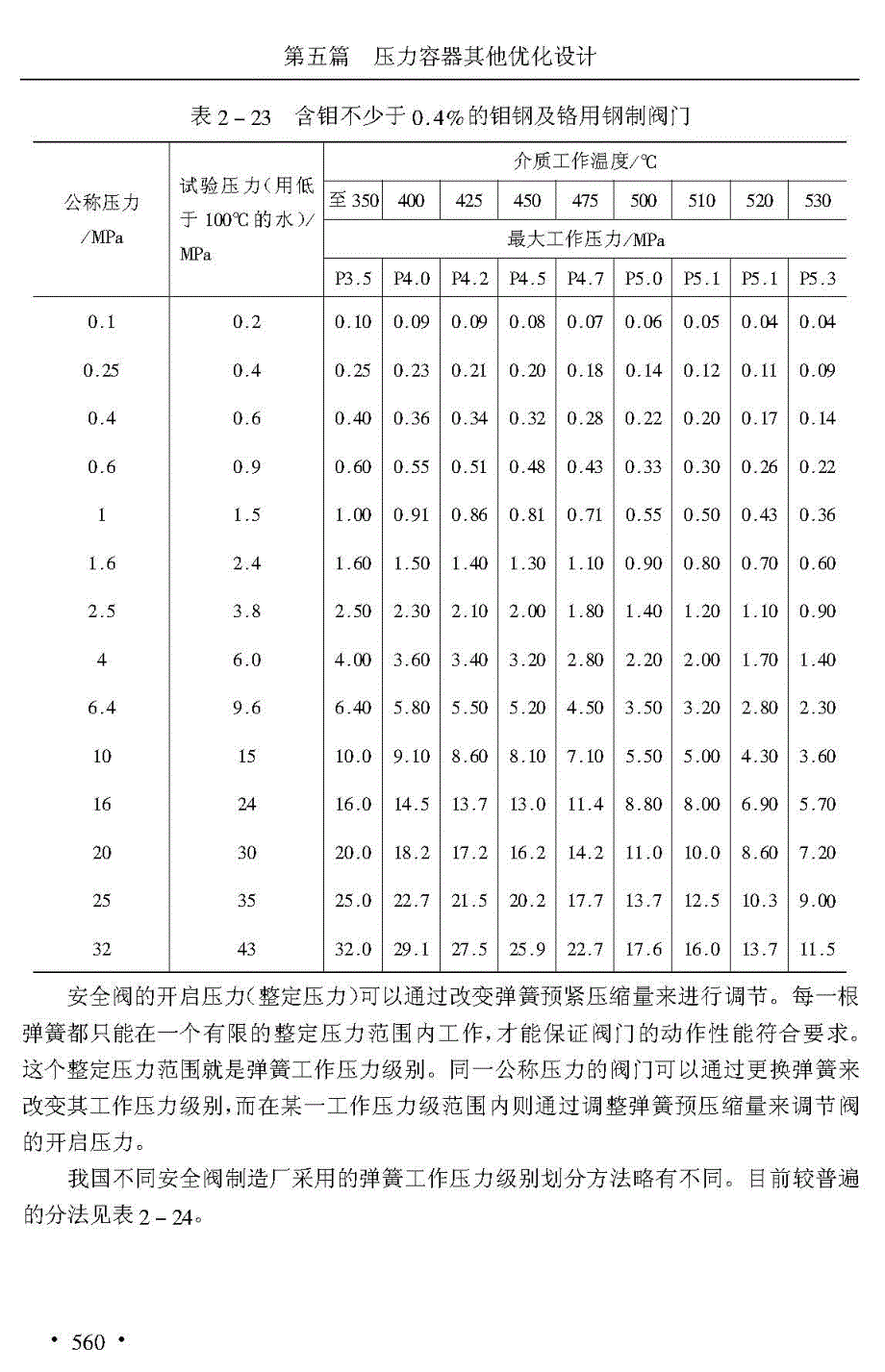 压力容器其他优化设计—压力容器超压泄放装置优化设计（2-2）_第3页