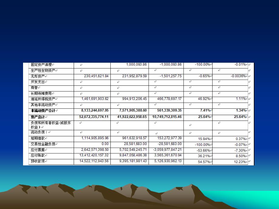 格力电器股份有限公司_第4页