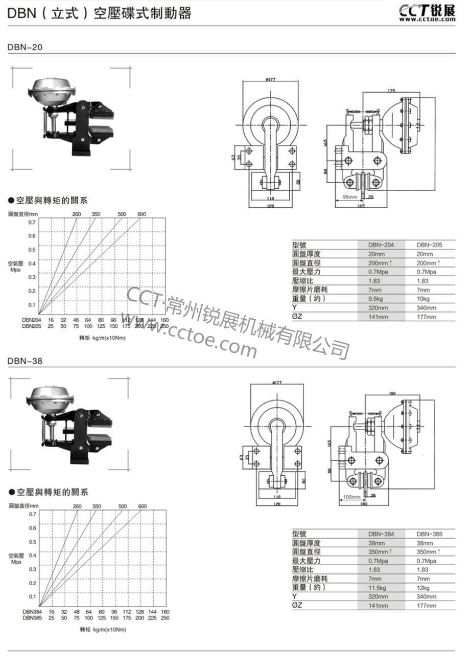 气动刹车碟式制动器选型资料。_第5页