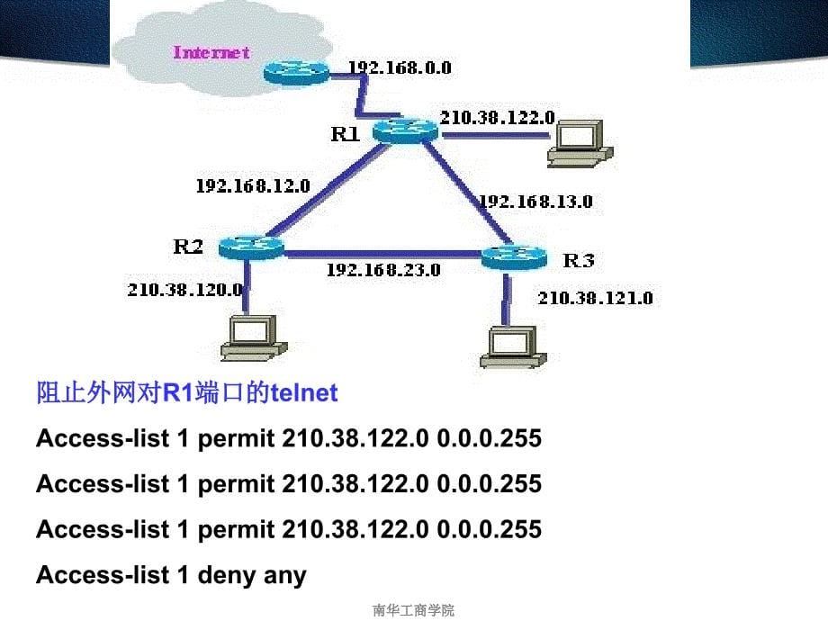 计算机网络方向大学课件 帧中继 cisco 讲课课件_第5页