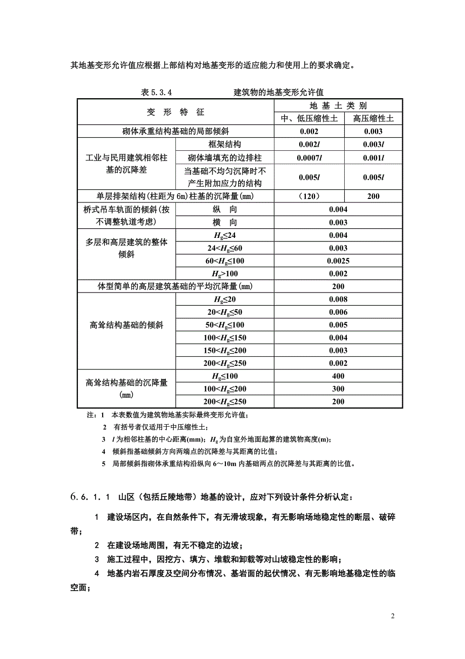 地基规范2011强条共计28条_第2页