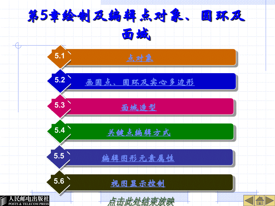 0 绘制及编辑点对象、圆环及面域_第1页