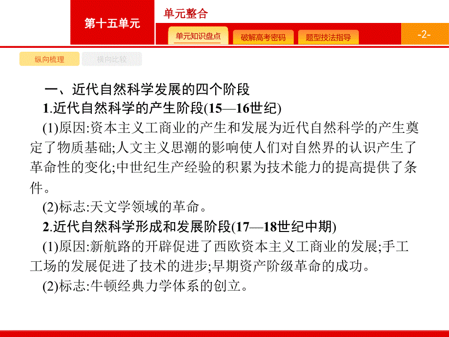 高优指导2018高中历史人教版一轮课件：单元整合15 近现代世界的科技和文艺_第2页