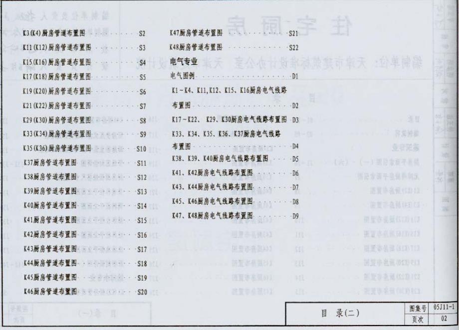 05j11-1《住宅厨房》_第3页