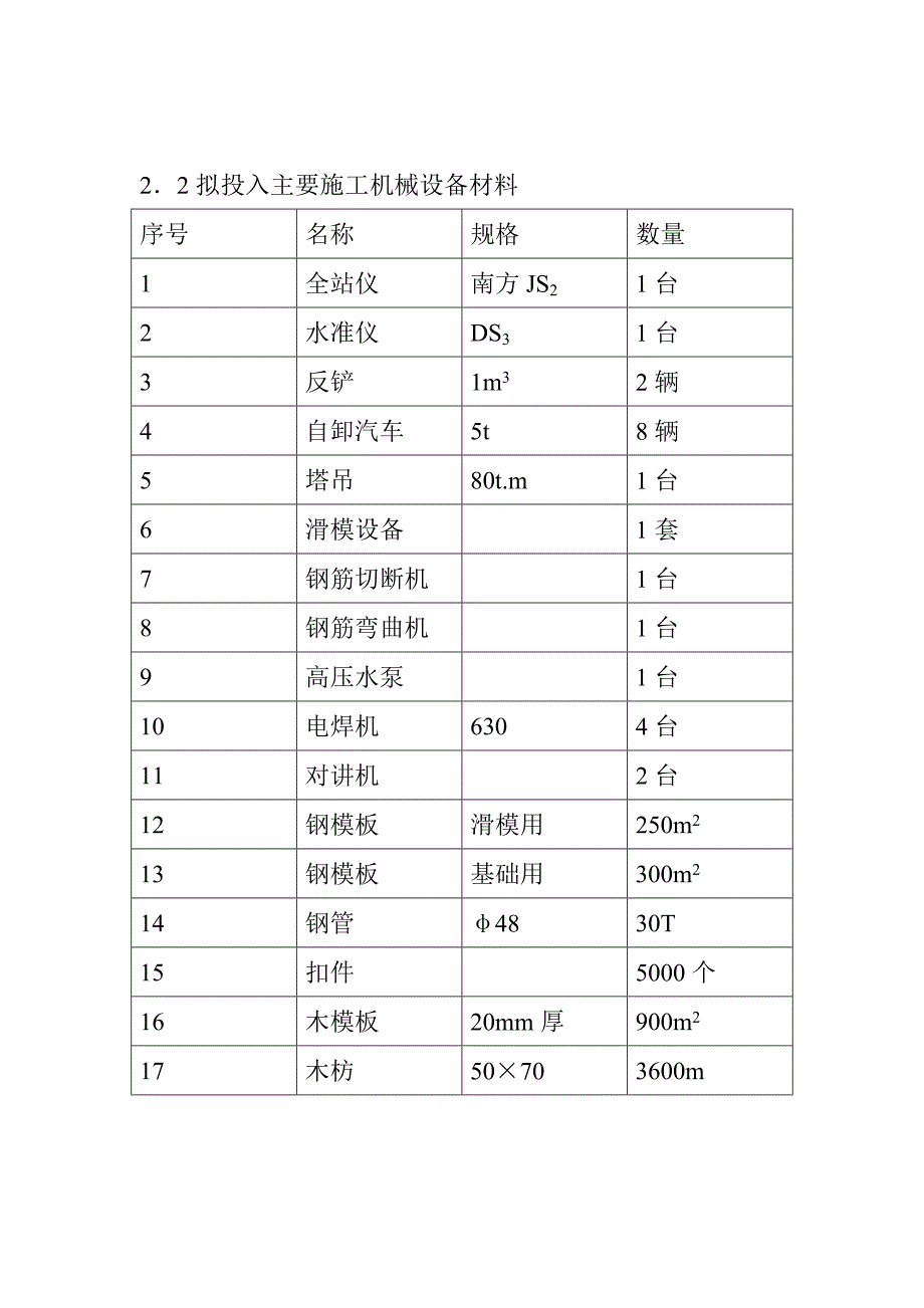 熟料库施工方案_第3页