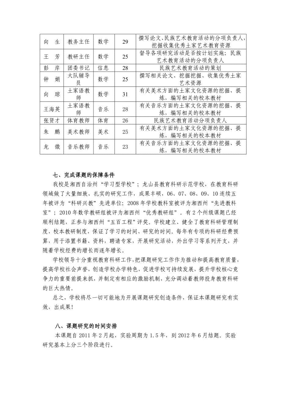 《传承土家文化与学校艺术教育整合的研究》开题论证报告_第5页