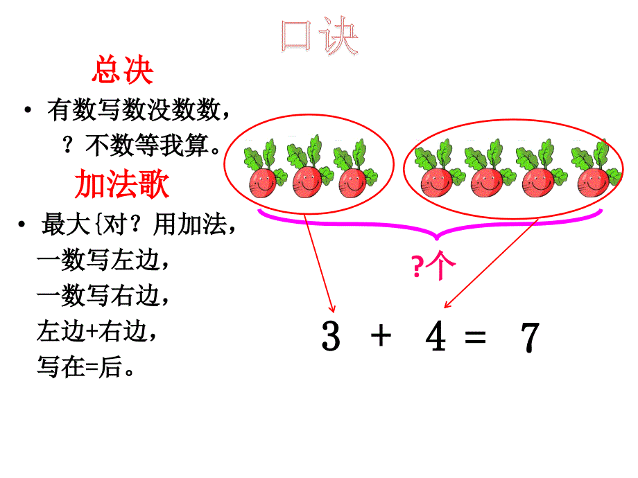 人教版小学一年级上册数学看图列式_第3页