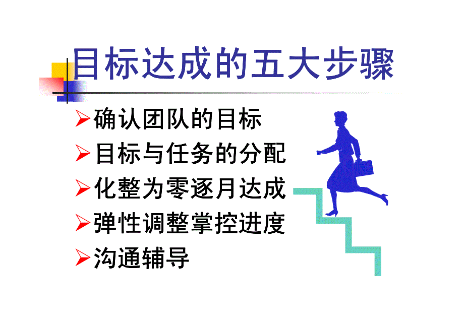 目标的制定与管理_第3页