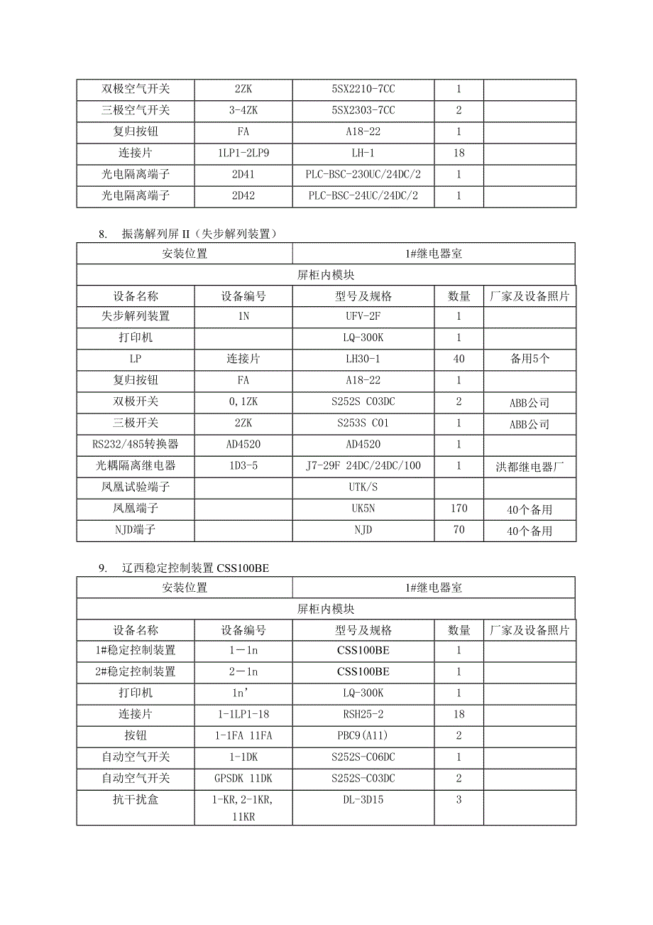 开关站交流继电保护设备手册_第4页