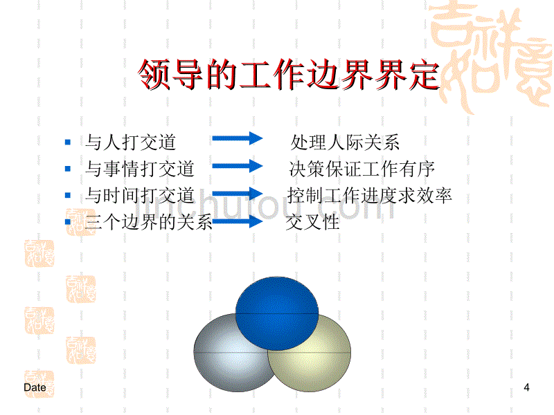 管理学第11章：领导与信任_第4页