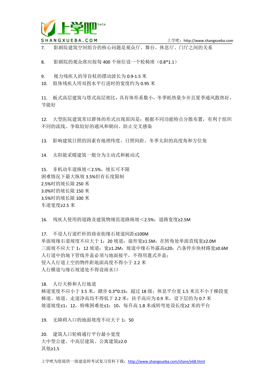 2011注册建筑师考试复习资料：建筑设计_第4页