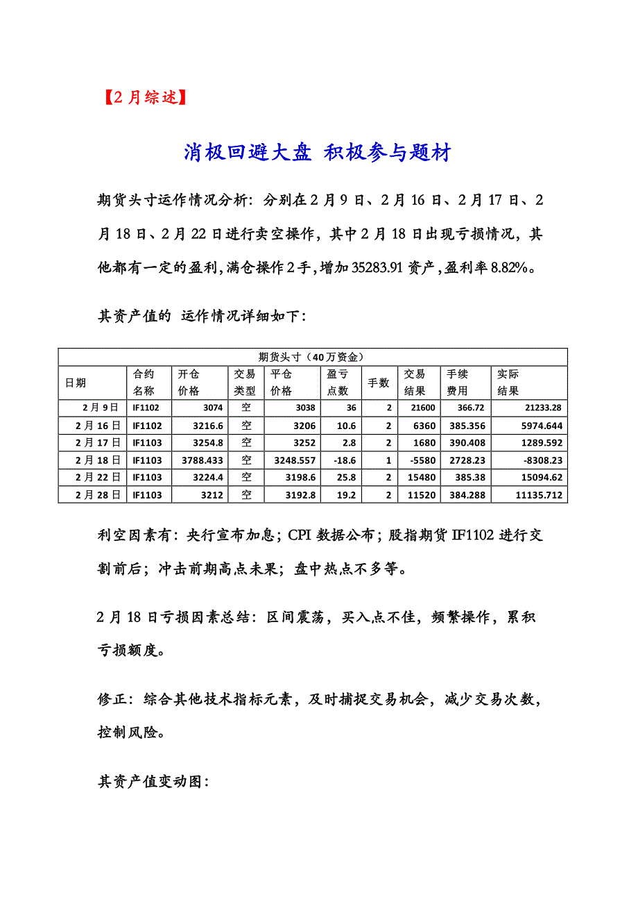 昏头昏脑股指期货对冲组合模型概述_第3页