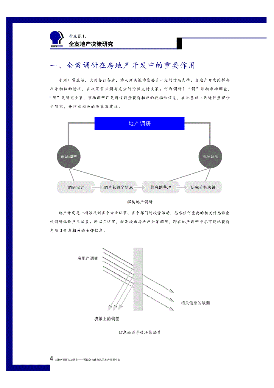 房地产调研新主张_第4页