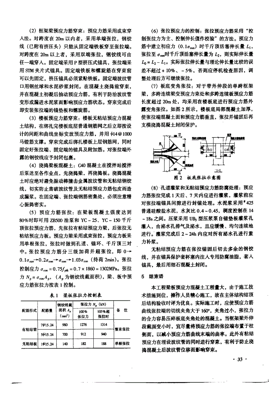 大跨度预应力混凝土梁板施工实例_第2页