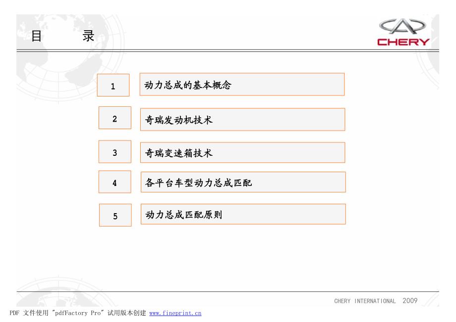 汽车动力总成介绍_第3页
