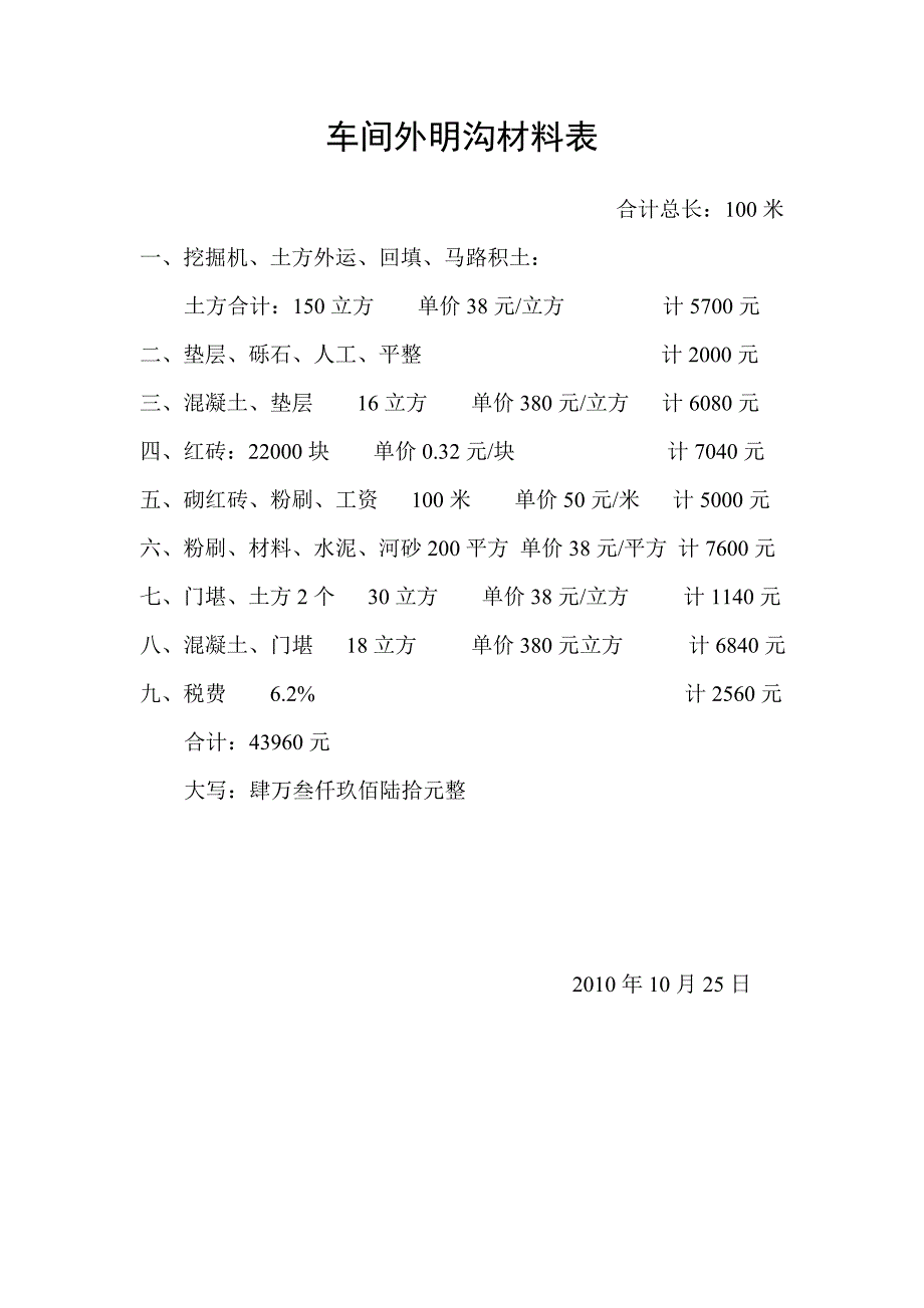 车间外明沟材料表_第1页