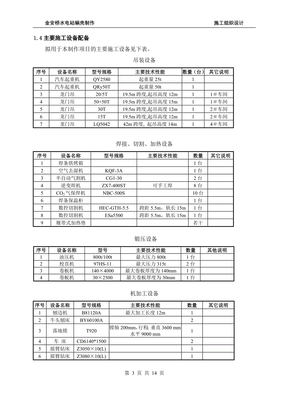 蜗壳制作施工组织设计(修改)_第3页