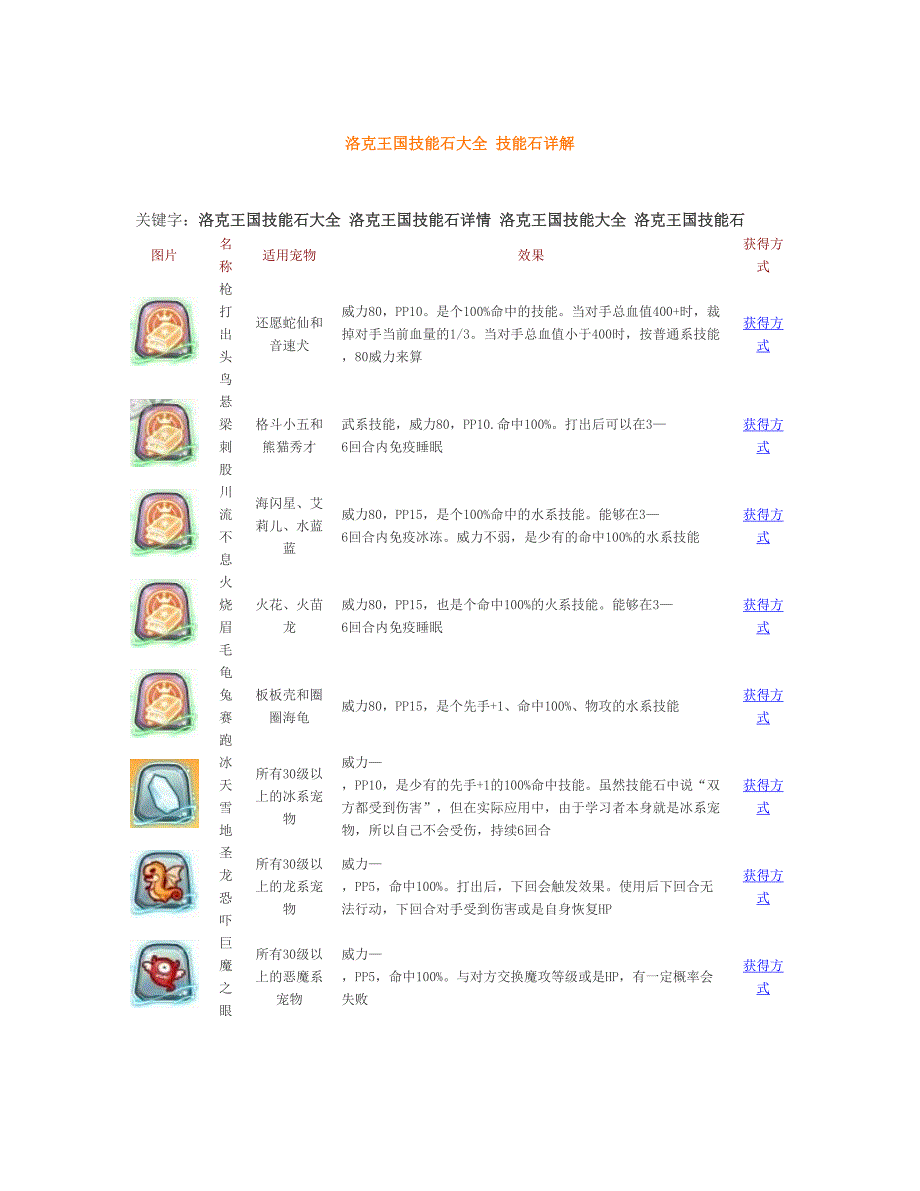 洛克王国技能石大全_第1页