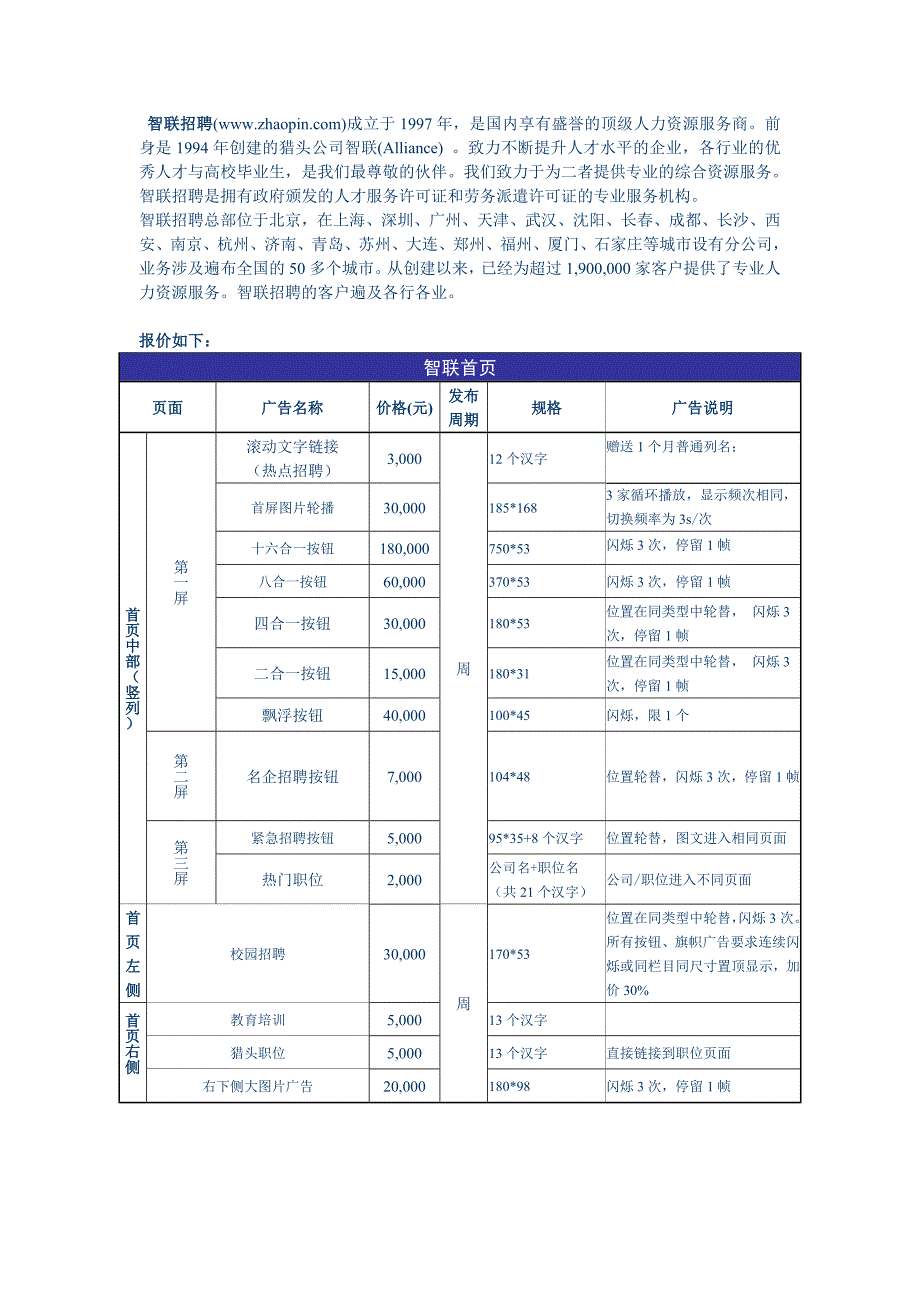 智联招聘报价单 2010简约版_第1页
