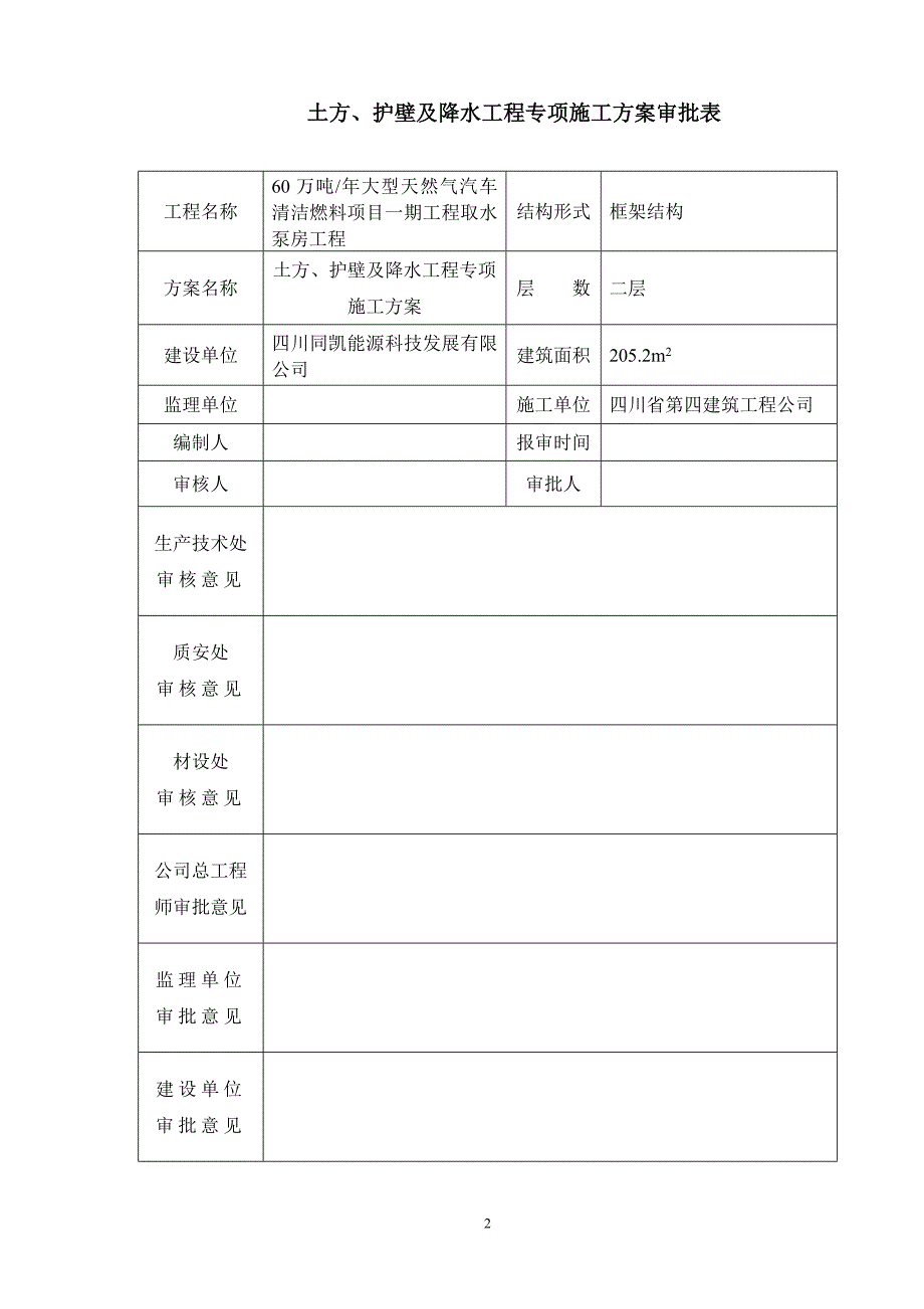 土方、护壁及降水工程专项施工方案_第2页