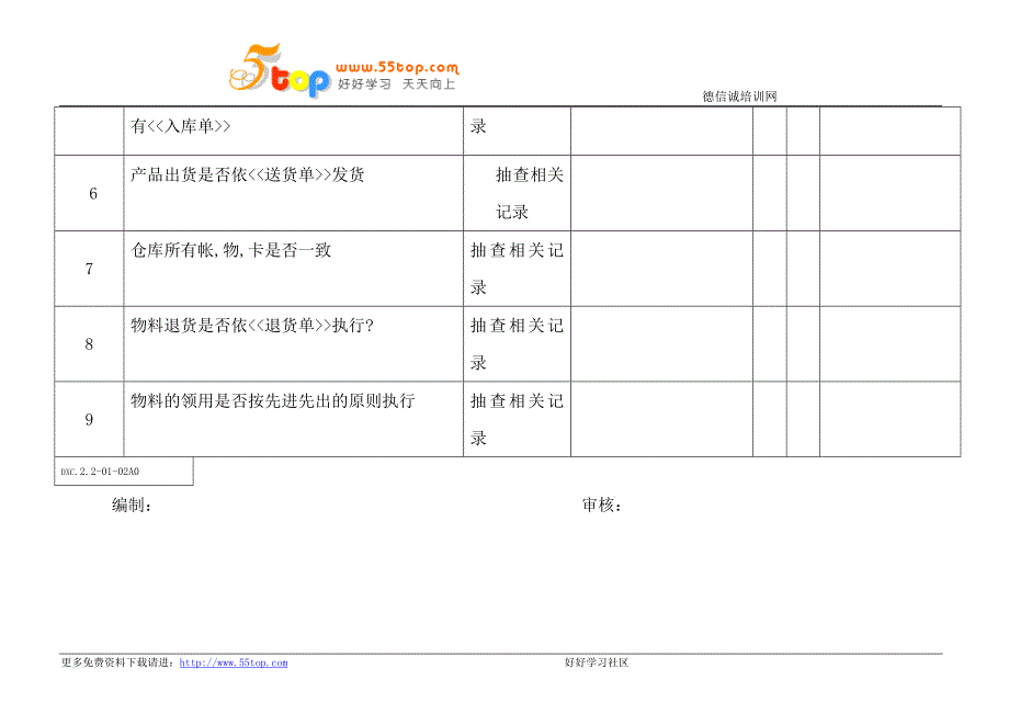 ISO9001质量体系各部门内审检查表_第2页