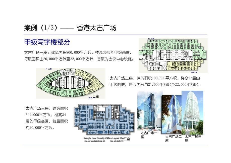 城市综合体开发模式的研究_第5页