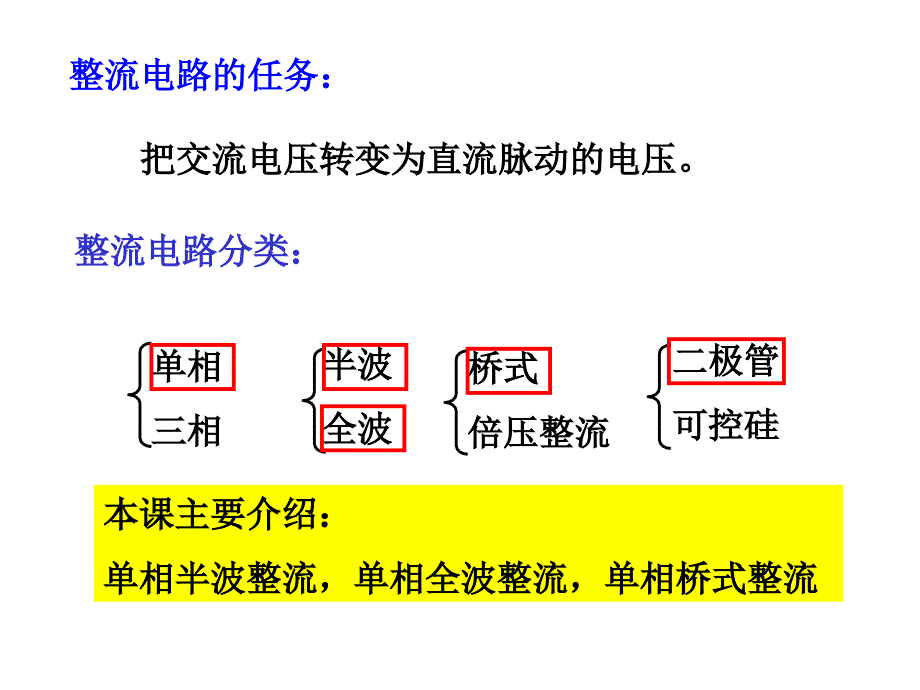 二极管整流及直流稳压电源_第3页