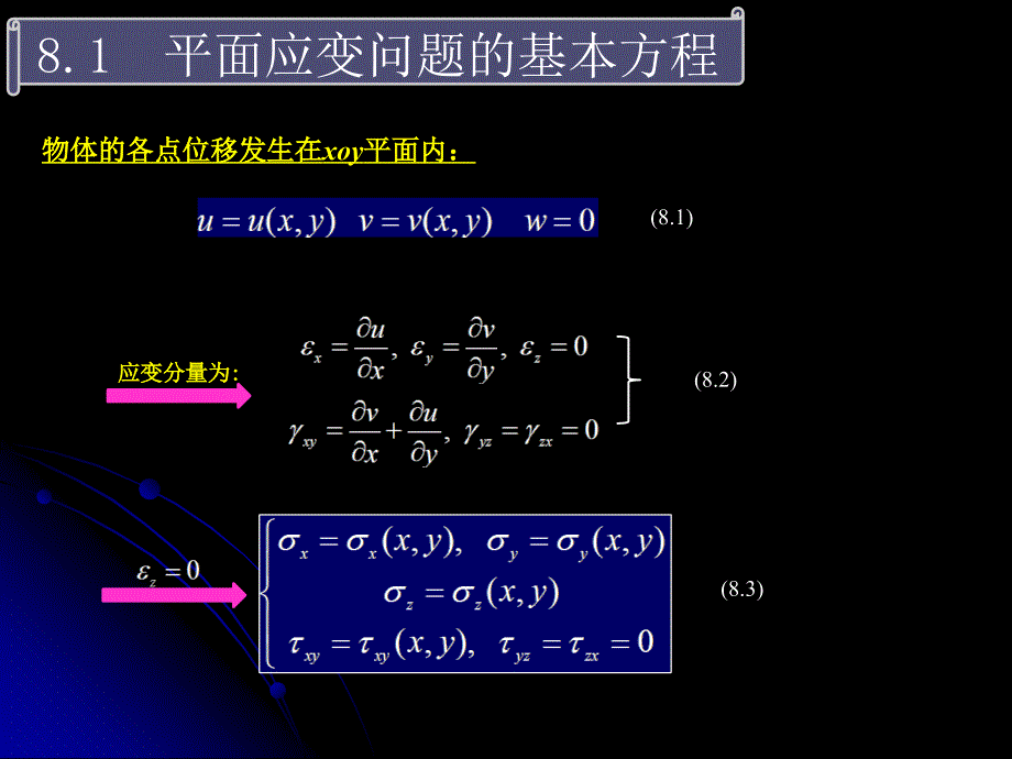 工程弹塑性力学-第八章_第4页