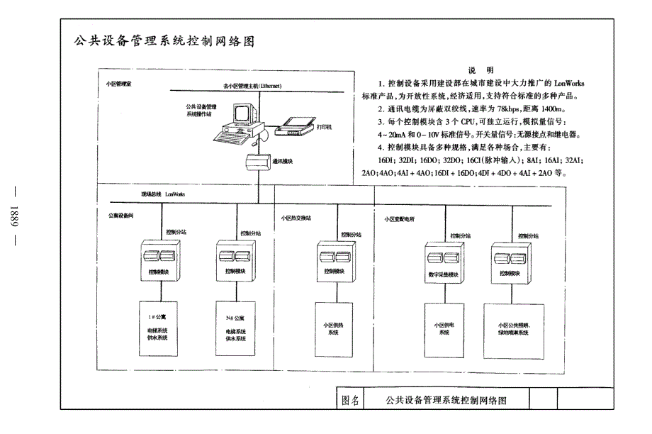 住宅小区智能化系统施工图_第2页