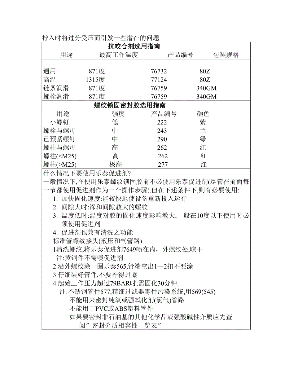 乐泰胶的选型及使用_第3页