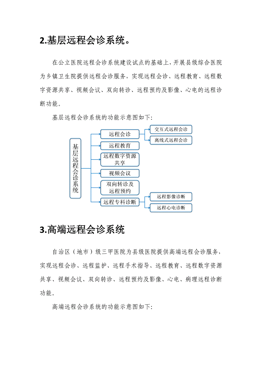 远程视频会诊与综合管理信息软件系统技术方案框架_第4页