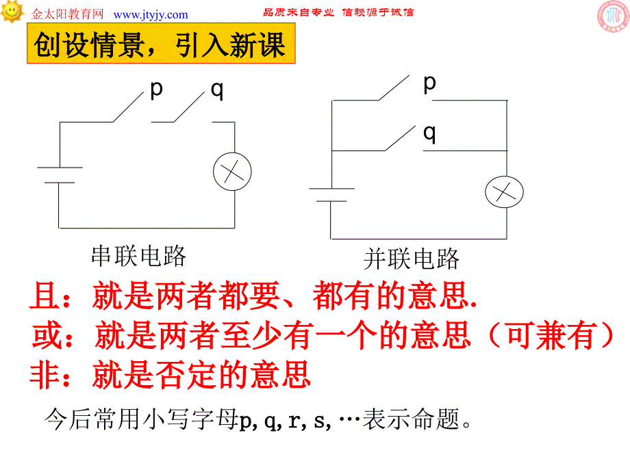 高中数学__选修2-1简单的逻辑联结词课件(1)_第3页